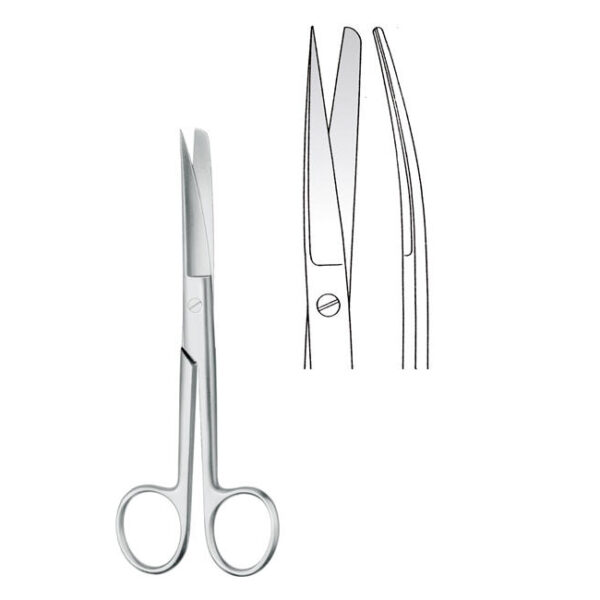 Operating Scissor